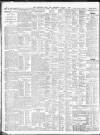 Birmingham Daily Post Wednesday 07 January 1914 Page 8