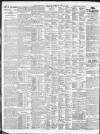 Birmingham Daily Post Thursday 02 April 1914 Page 8