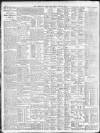 Birmingham Daily Post Friday 24 April 1914 Page 10