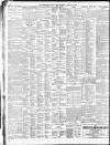 Birmingham Daily Post Thursday 07 January 1915 Page 8