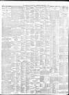 Birmingham Daily Post Wednesday 17 February 1915 Page 8