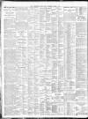 Birmingham Daily Post Saturday 06 March 1915 Page 8