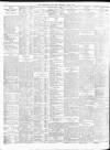 Birmingham Daily Post Thursday 08 April 1915 Page 4
