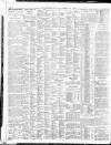 Birmingham Daily Post Saturday 15 May 1915 Page 8