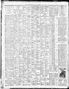 Birmingham Daily Post Tuesday 04 May 1915 Page 8