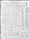 Birmingham Daily Post Wednesday 05 May 1915 Page 8