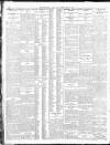 Birmingham Daily Post Monday 10 May 1915 Page 12