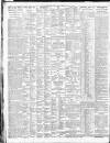 Birmingham Daily Post Friday 14 May 1915 Page 8