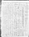 Birmingham Daily Post Tuesday 18 May 1915 Page 8