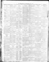 Birmingham Daily Post Monday 31 May 1915 Page 4