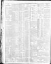 Birmingham Daily Post Wednesday 16 June 1915 Page 4