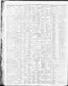 Birmingham Daily Post Wednesday 16 June 1915 Page 8