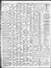 Birmingham Daily Post Wednesday 17 November 1915 Page 8