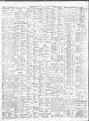 Birmingham Daily Post Saturday 27 November 1915 Page 10