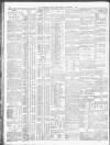 Birmingham Daily Post Monday 04 December 1916 Page 6