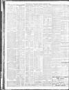 Birmingham Daily Post Saturday 20 January 1917 Page 8