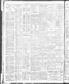 Birmingham Daily Post Thursday 12 April 1917 Page 6