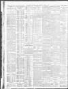 Birmingham Daily Post Saturday 21 April 1917 Page 6
