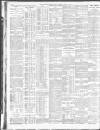 Birmingham Daily Post Monday 23 April 1917 Page 6