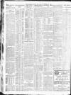 Birmingham Daily Post Friday 30 November 1917 Page 6