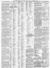 Bristol Mercury Tuesday 01 December 1885 Page 8