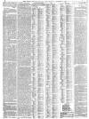 Bristol Mercury Thursday 10 December 1885 Page 6