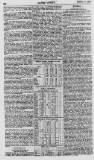 Baner ac Amserau Cymru Wednesday 06 April 1859 Page 12