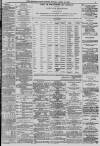 Belfast News-Letter Friday 12 April 1878 Page 3