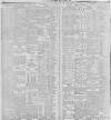 Belfast News-Letter Friday 14 June 1895 Page 8