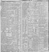 Belfast News-Letter Friday 02 August 1895 Page 8