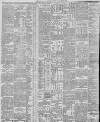 Belfast News-Letter Monday 23 September 1895 Page 8