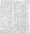 Belfast News-Letter Thursday 16 April 1896 Page 8