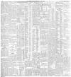 Belfast News-Letter Friday 24 April 1896 Page 8