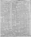 Belfast News-Letter Friday 07 August 1896 Page 8