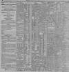 Belfast News-Letter Saturday 27 March 1897 Page 8