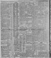 Belfast News-Letter Thursday 05 August 1897 Page 8