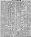 Belfast News-Letter Thursday 06 January 1898 Page 8