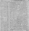 Belfast News-Letter Friday 11 February 1898 Page 8