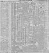 Belfast News-Letter Friday 25 February 1898 Page 8