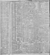 Belfast News-Letter Saturday 03 September 1898 Page 8