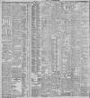 Belfast News-Letter Wednesday 07 September 1898 Page 8