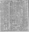 Belfast News-Letter Friday 20 January 1899 Page 8