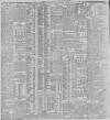 Belfast News-Letter Saturday 11 March 1899 Page 8