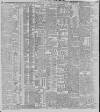 Belfast News-Letter Saturday 25 March 1899 Page 8