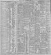 Belfast News-Letter Thursday 06 April 1899 Page 8