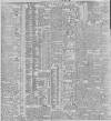 Belfast News-Letter Saturday 08 April 1899 Page 8