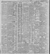Belfast News-Letter Thursday 08 June 1899 Page 8