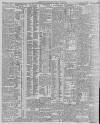 Belfast News-Letter Thursday 15 June 1899 Page 8