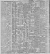 Belfast News-Letter Thursday 07 September 1899 Page 8