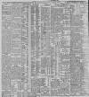 Belfast News-Letter Wednesday 27 September 1899 Page 8